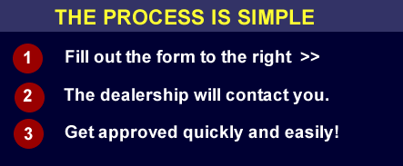 Find Bad Credit Car Dealers In Chicago With In House Financing Bad Credit Car Dealers Chicago | In House Financing